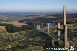 Yateholme