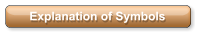 Explanation of Symbols