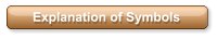 Explanation of Symbols