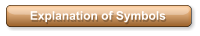 Explanation of Symbols