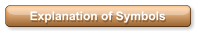 Explanation of Symbols