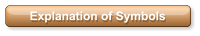 Explanation of Symbols